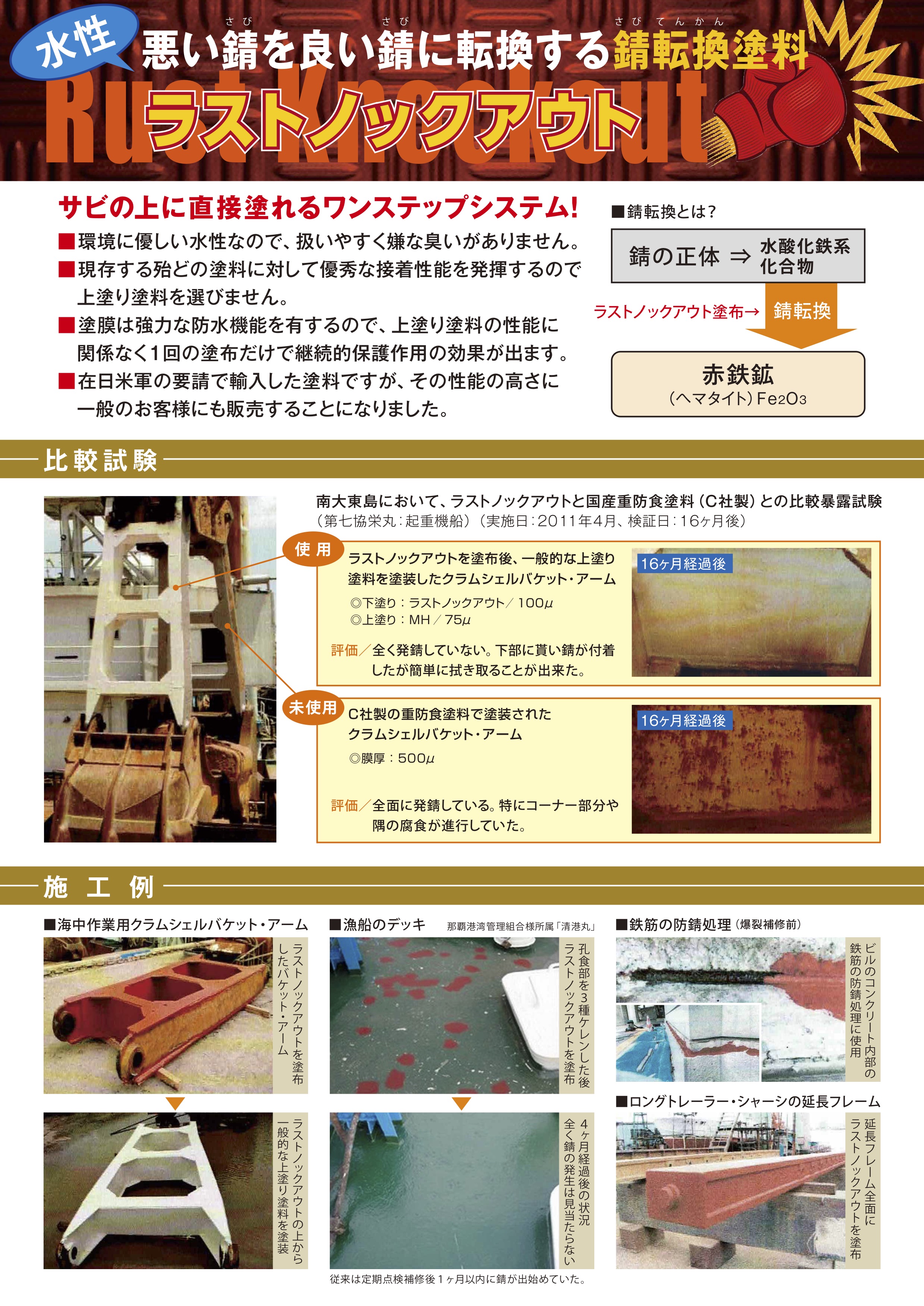 説明画像